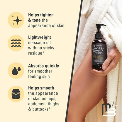 Anti-Cellulite Massage Oil